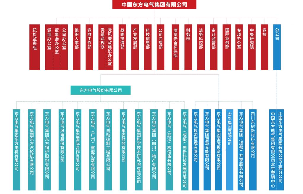 人生就是博·(中国区)官方网站